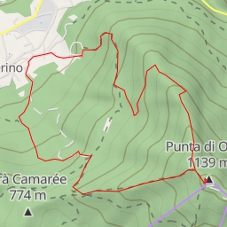 thumbnail for Strada militare del Forte di Orino