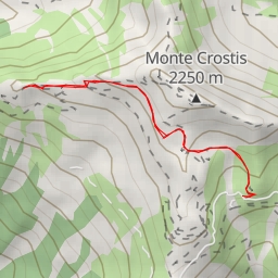 thumbnail for Coventas