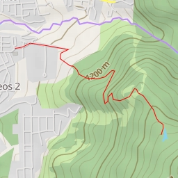 thumbnail for Planada de La Zeta - Avenida Principal Pueblo Nuevo