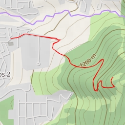 thumbnail for Planada de La Zeta