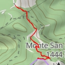 thumbnail for Scalandrone - Scalandrone