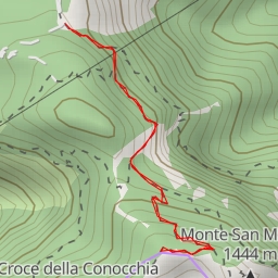 thumbnail for Scalandrone - Scalandrone