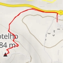 thumbnail for Botelho