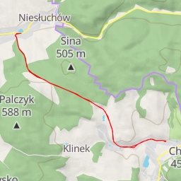 thumbnail for Henryka Sienkiewicza