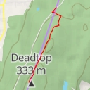 thumbnail for Deadtop