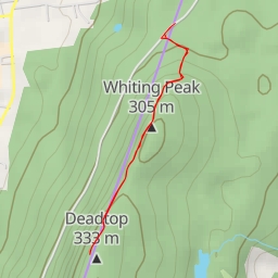 thumbnail for Deadtop