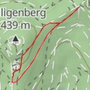 thumbnail for Zollstock