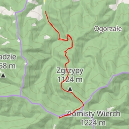 thumbnail for Przehyba