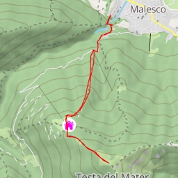 thumbnail for La Cima