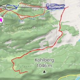 thumbnail for Kohlberg