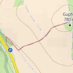 thumbnail for Gupfen