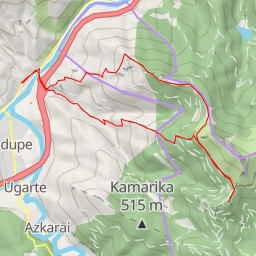 thumbnail for Kiputxeta