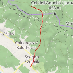 thumbnail for Mali vrh