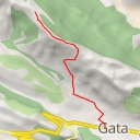 thumbnail for Mali Kozjak