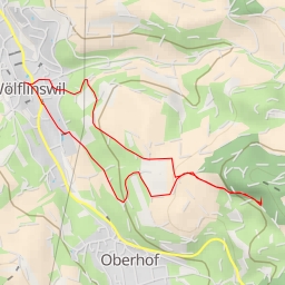 thumbnail for Striehengrube