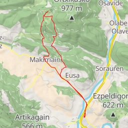 thumbnail for Landakoa