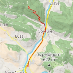 thumbnail for Txaraka