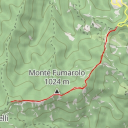 thumbnail for Monte Mandria