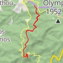 thumbnail for Prodromos Reservoir