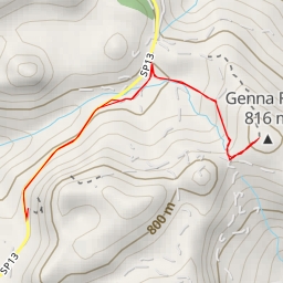 thumbnail for Genna Figu