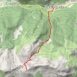 thumbnail for Punta Palazza