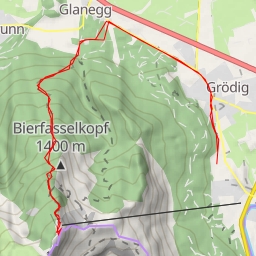 thumbnail for Reitsteig