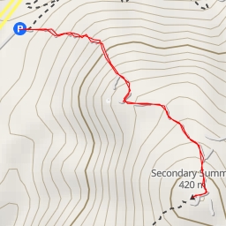 thumbnail for Secondary Summit