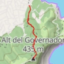 thumbnail for Alt del Governador