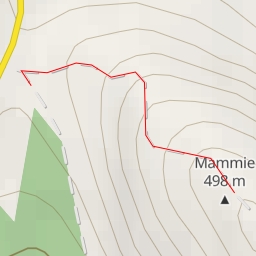 thumbnail for Mammie