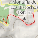 thumbnail for Roque Redondo