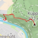 thumbnail for Küppel