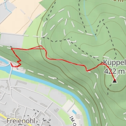 thumbnail for Küppel