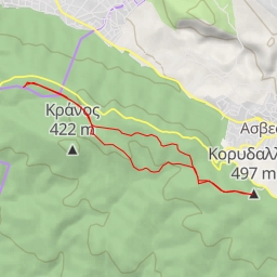 thumbnail for Κορυδαλλός