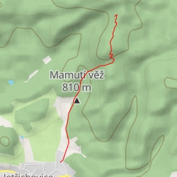 thumbnail for Purkartická silnice