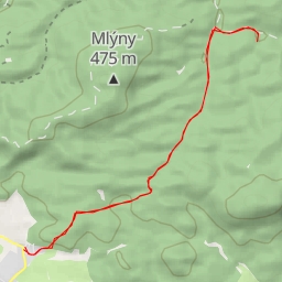 thumbnail for Gorila