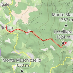 thumbnail for Uccelliera