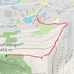 thumbnail for Wolfsberg