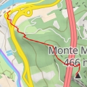 thumbnail for Monte Mario