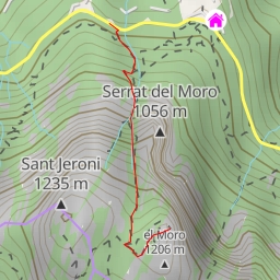 thumbnail for Miranda del Moro