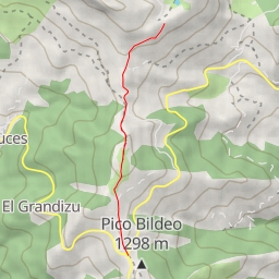 thumbnail for Despegue de Peral