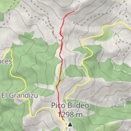 thumbnail for Despegue del Nevero