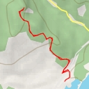 thumbnail for Viewpoint