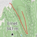 thumbnail for Burghard