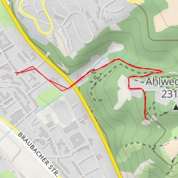 thumbnail for An der Sonnenbank