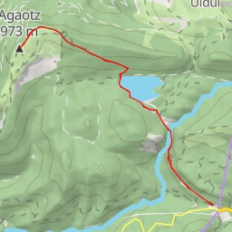 thumbnail for Agaotz