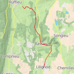 thumbnail for Haut Valromey