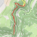 thumbnail for Kallweg - Hürtgenwald