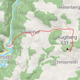 thumbnail for Kuglberg