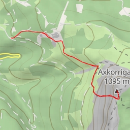 thumbnail for Axkorrigan