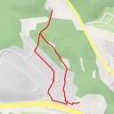 thumbnail for Kolonidammen